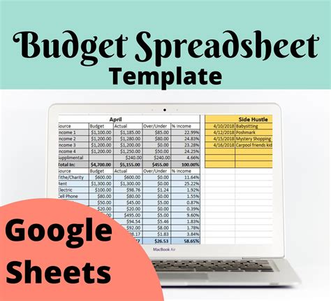 A screenshot of a Google Sheets budget template